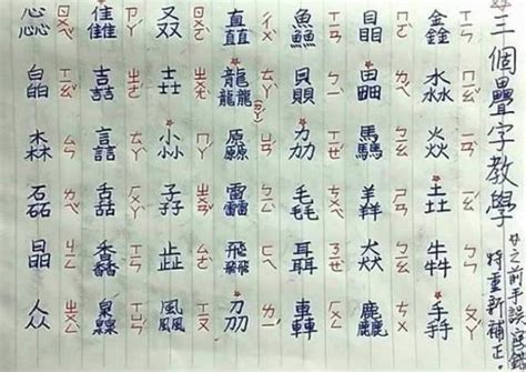 三個字的東西|三字成語